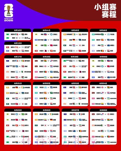 2026世界杯赛程今日 2026世界杯赛程今日