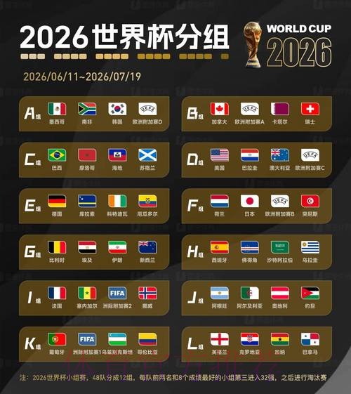 2026世界杯买球最新地址热门